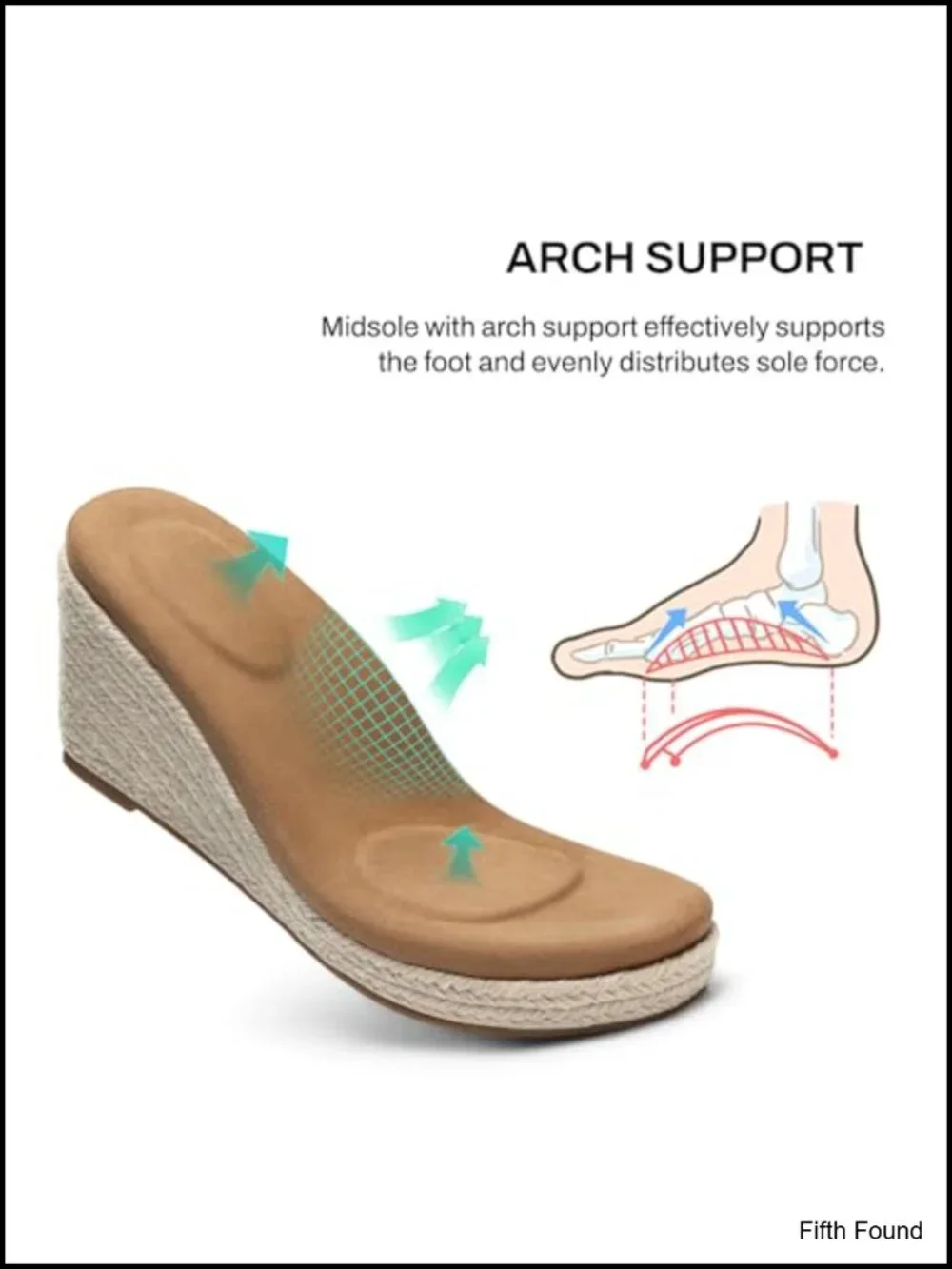 Wedge Sandals with Arch Support - Cushioned Espadrille Platform Ankle Strap